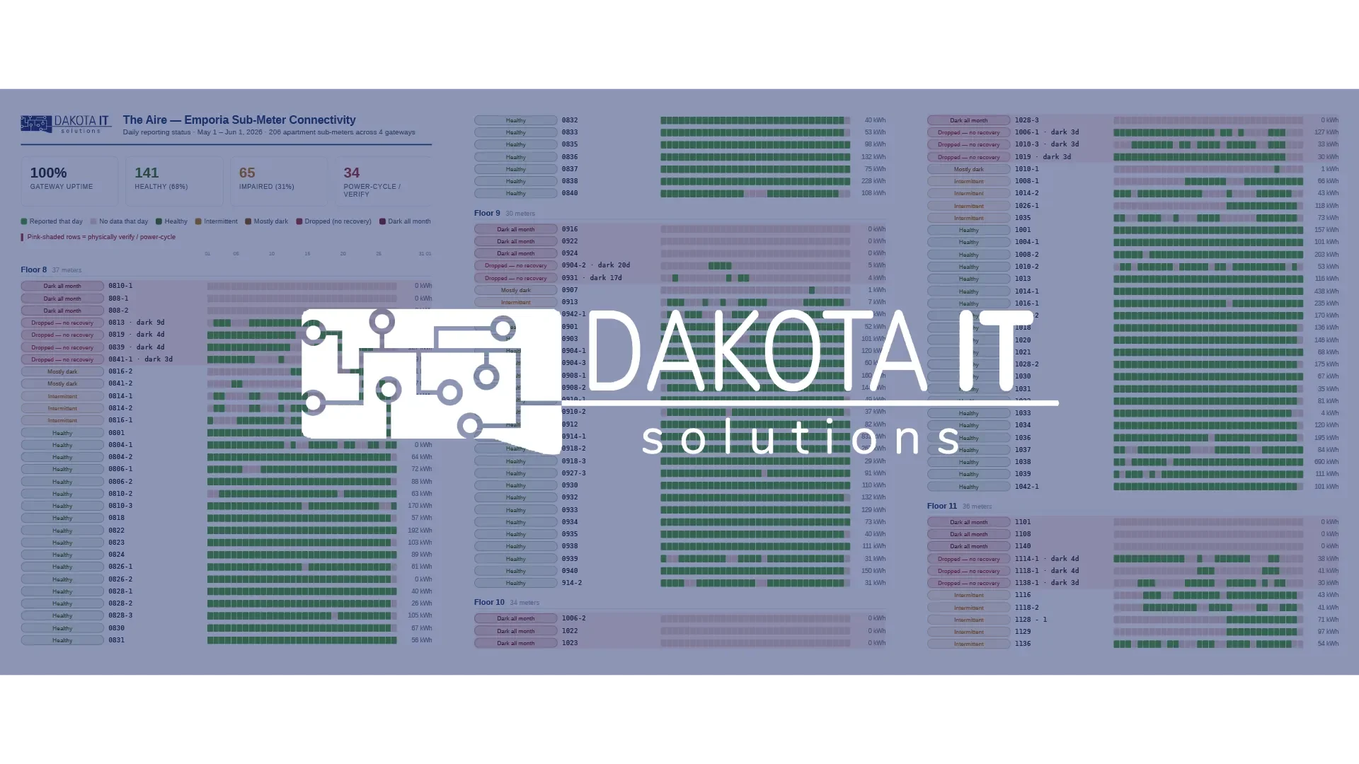 AI Can Be Leveraged to Make Your Workflow More Efficient. Here’s How We Can Help.