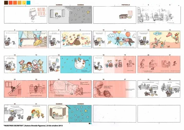 plantilla para story board