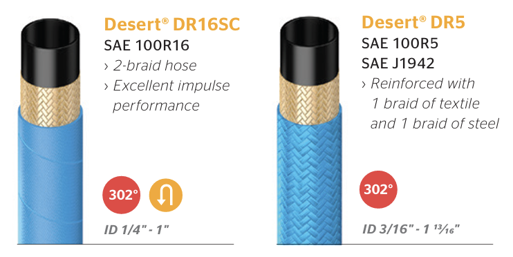 Comparison of two hydraulic hoses, Desert DR16SC and Desert DR5, showing their specifications and construction details.