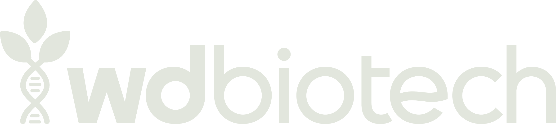 Logo with the word 'wdibiotech' and a DNA strand with three leaves