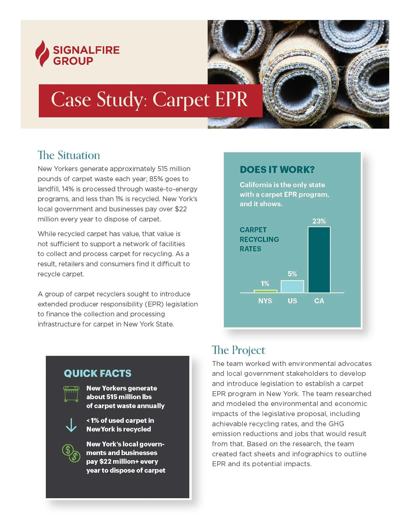 Case Study: New York Carpet EPR
