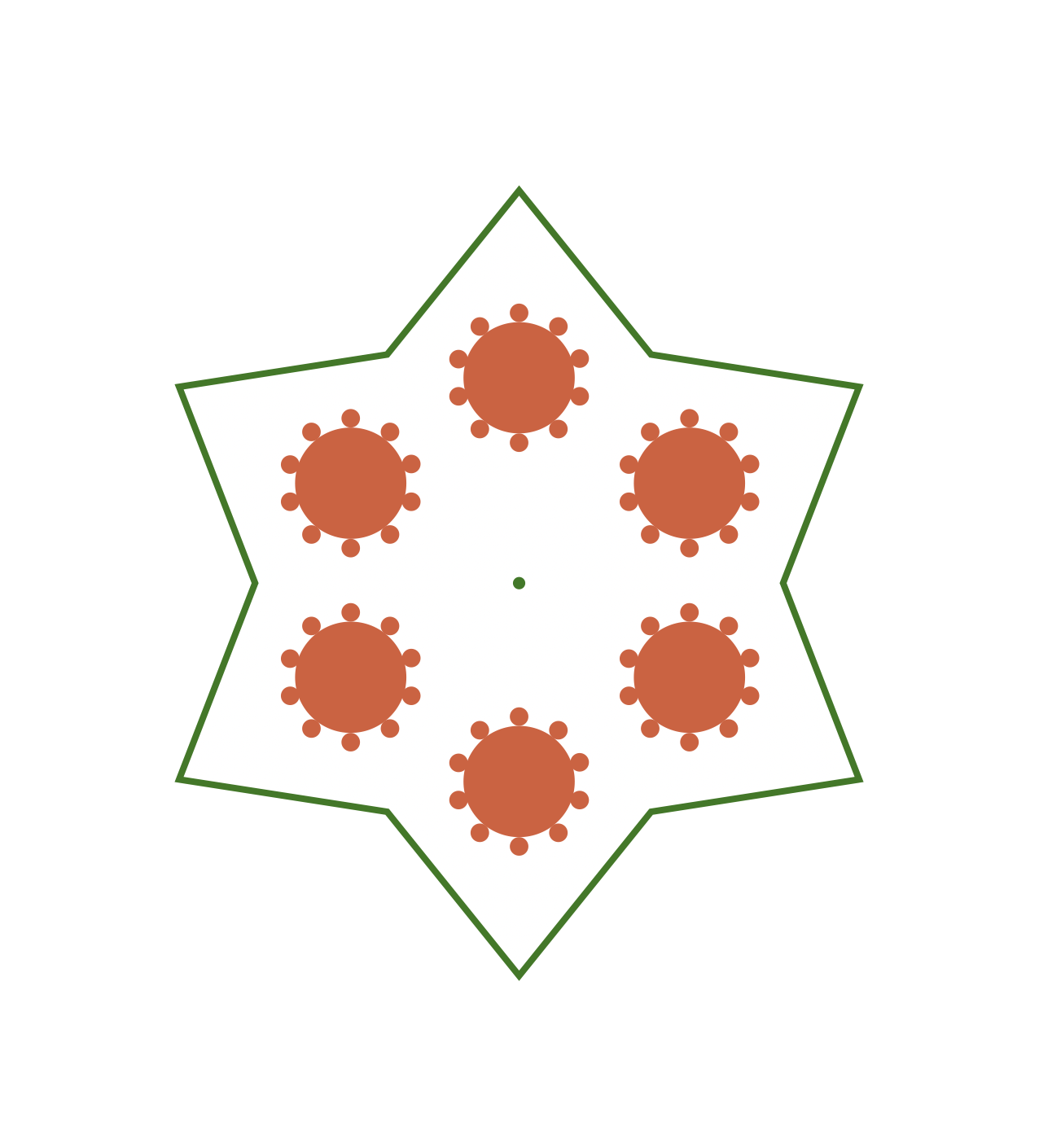 Illustration of a six-pointed star with a green outline, containing seven orange virus particles inside.