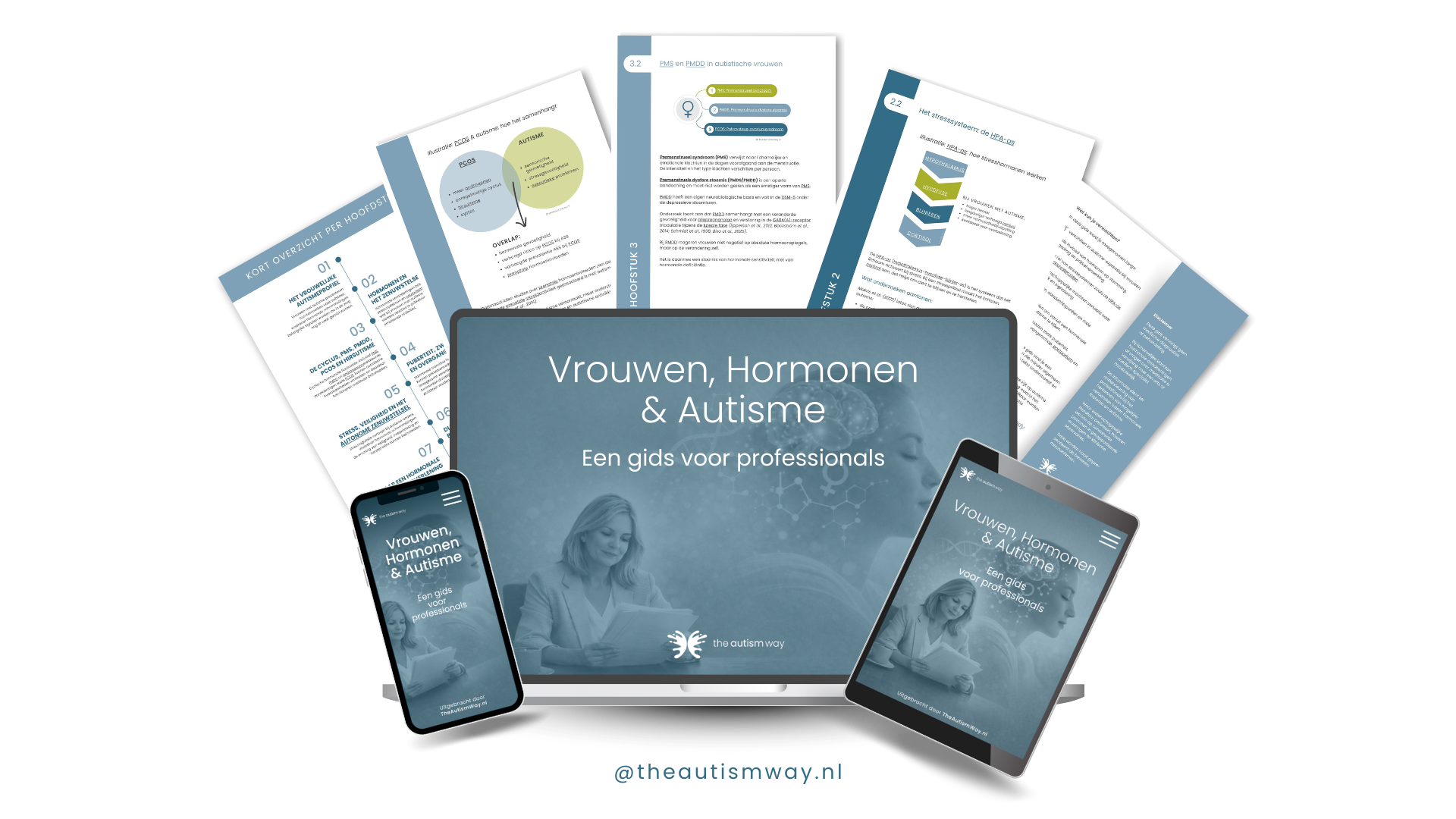 verschillende digitale apparaten tonen een gids voor vrouwen, hormonen en autisme, met documenten en grafieken op de achtergrond