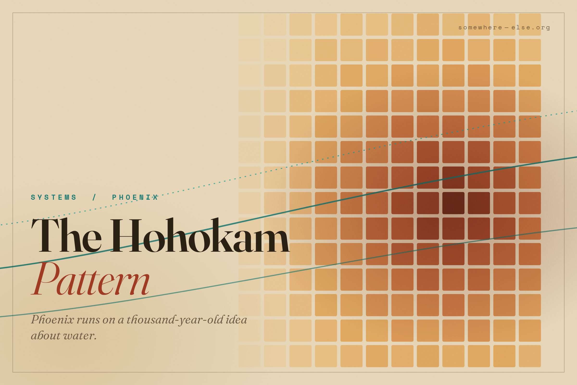 The Hohokam Pattern