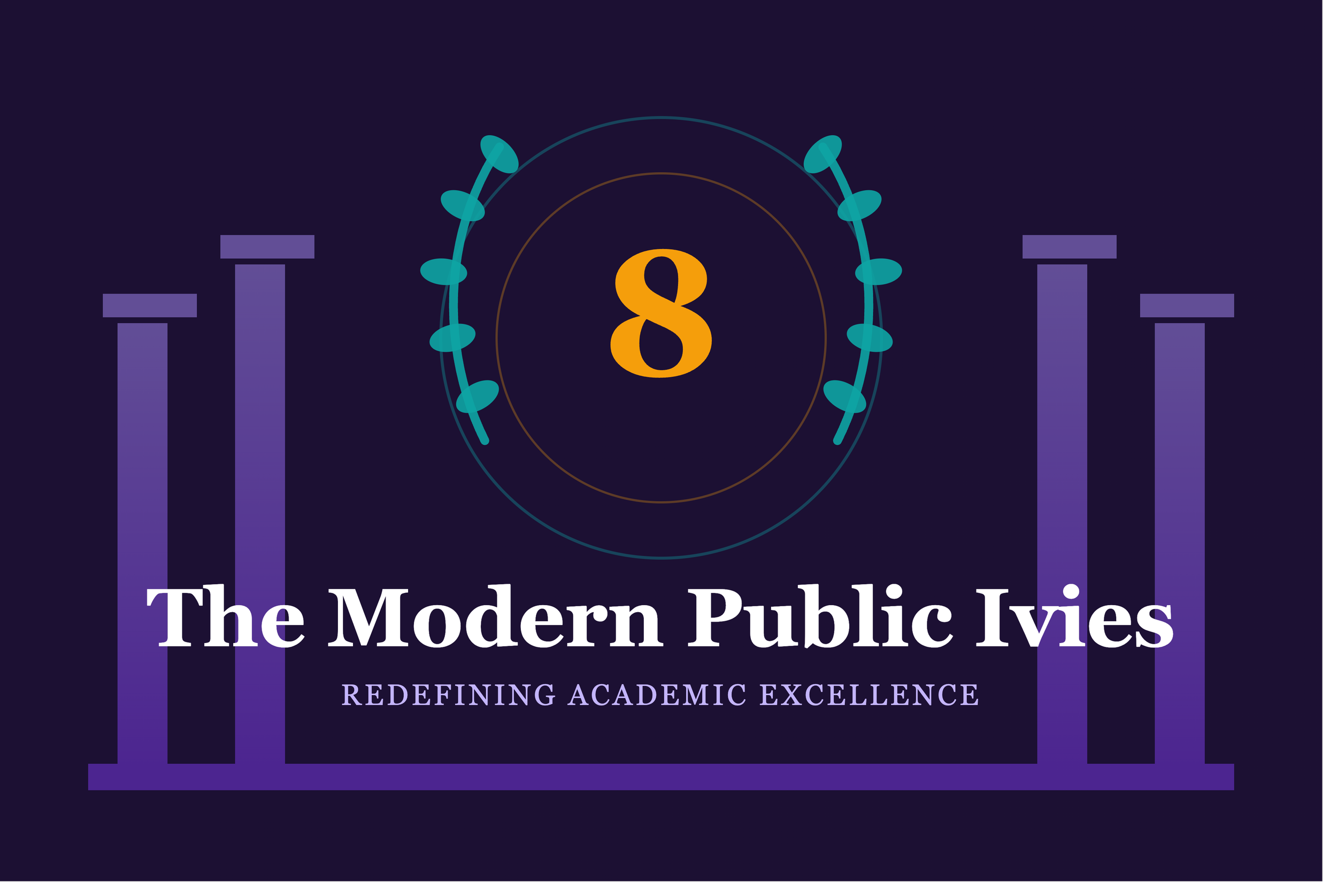 The Modern Public Ivies