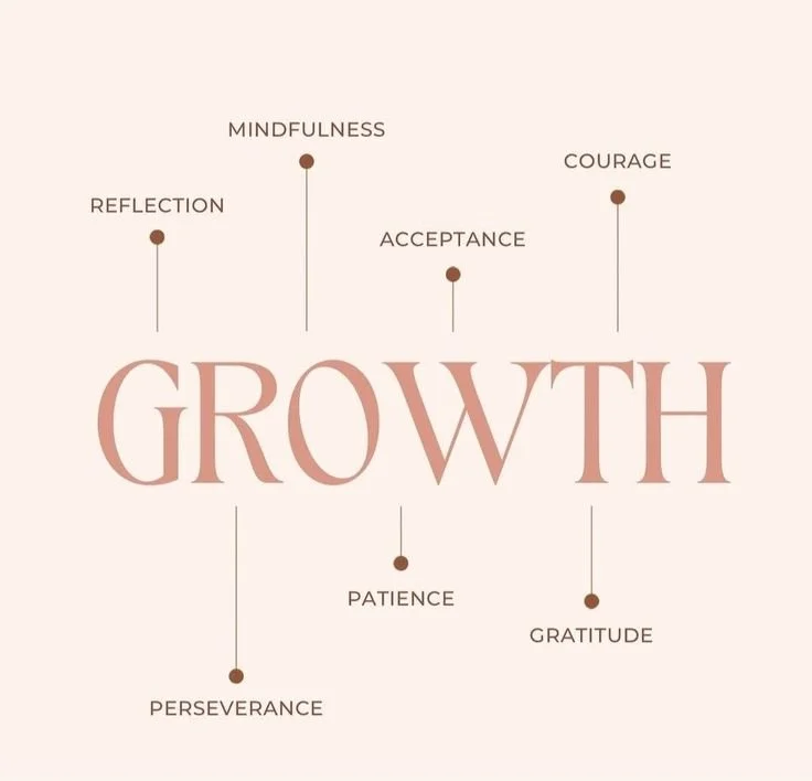 When Growth Feels Uncomfortable (and Why That’s Normal)