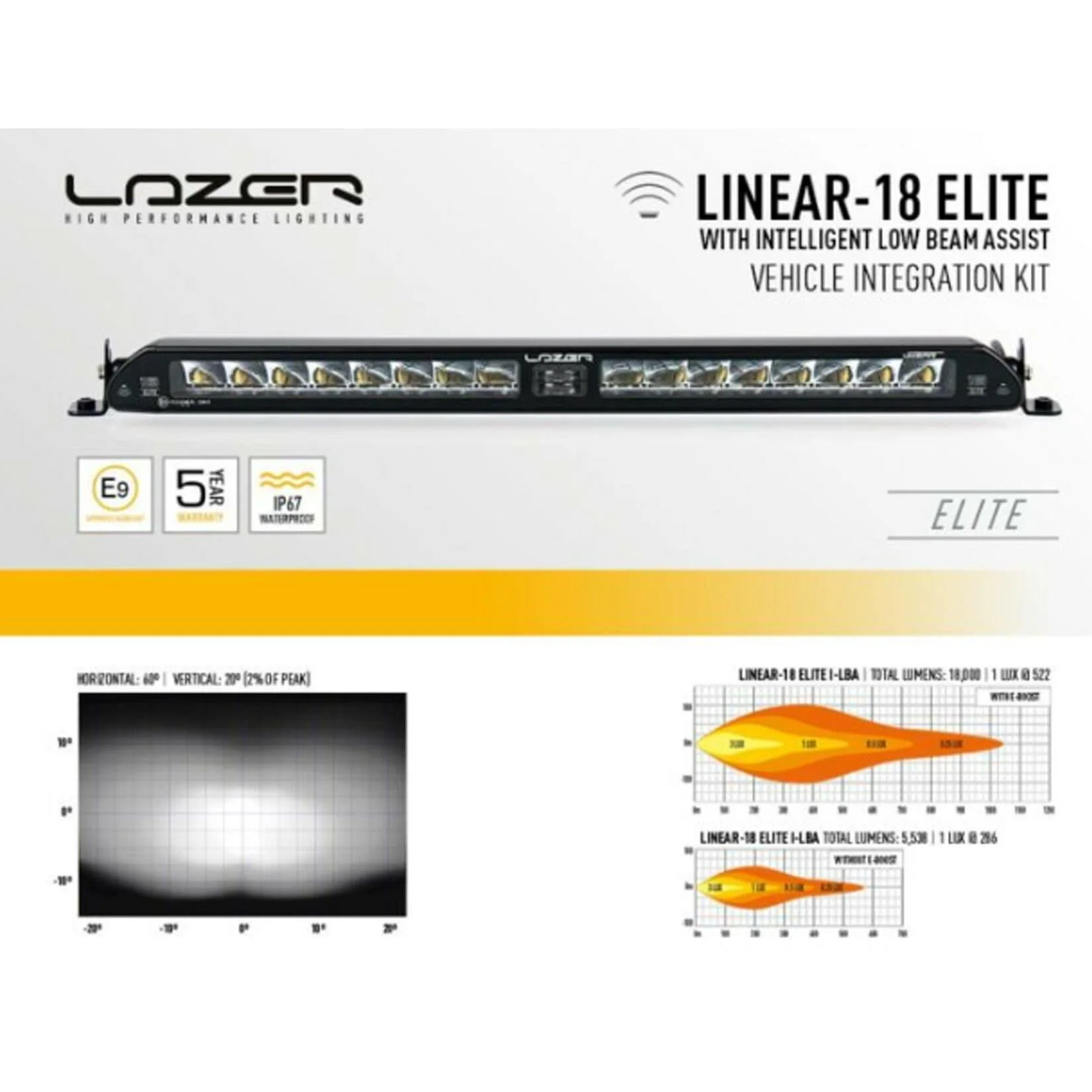 gloss-black-lazer-grille-light-kit-l18-elite-with-low-beam-assist-for-land-rover-defender-l663-3.jpg