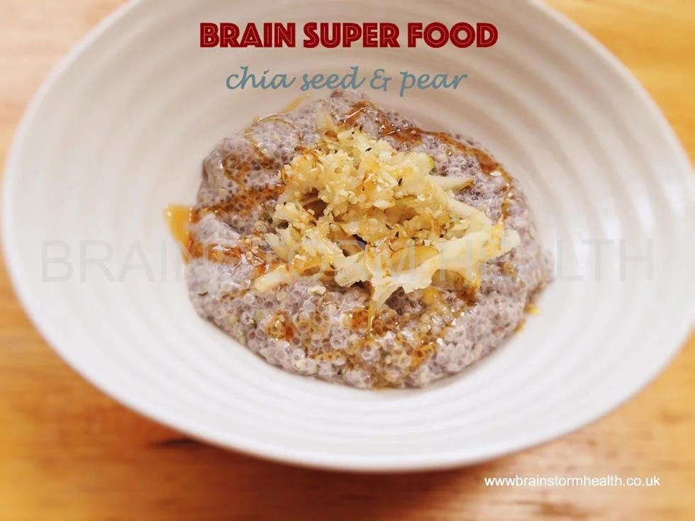 Brainy Boosting Breakfast