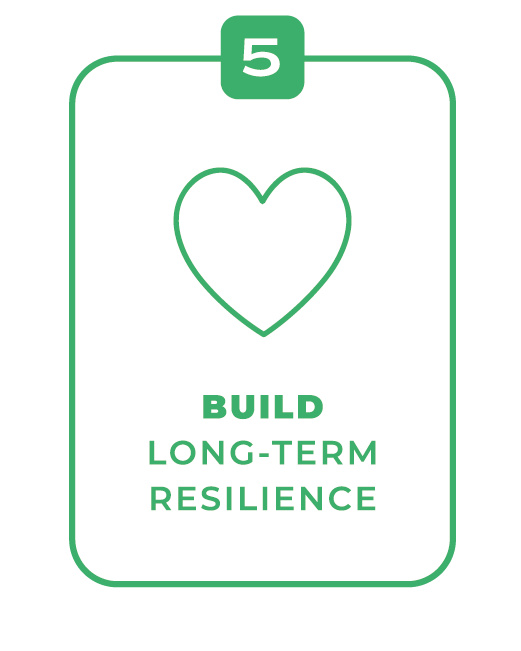 Step 5 card with a heart icon and the text 'Build Long-Term Resilience'.