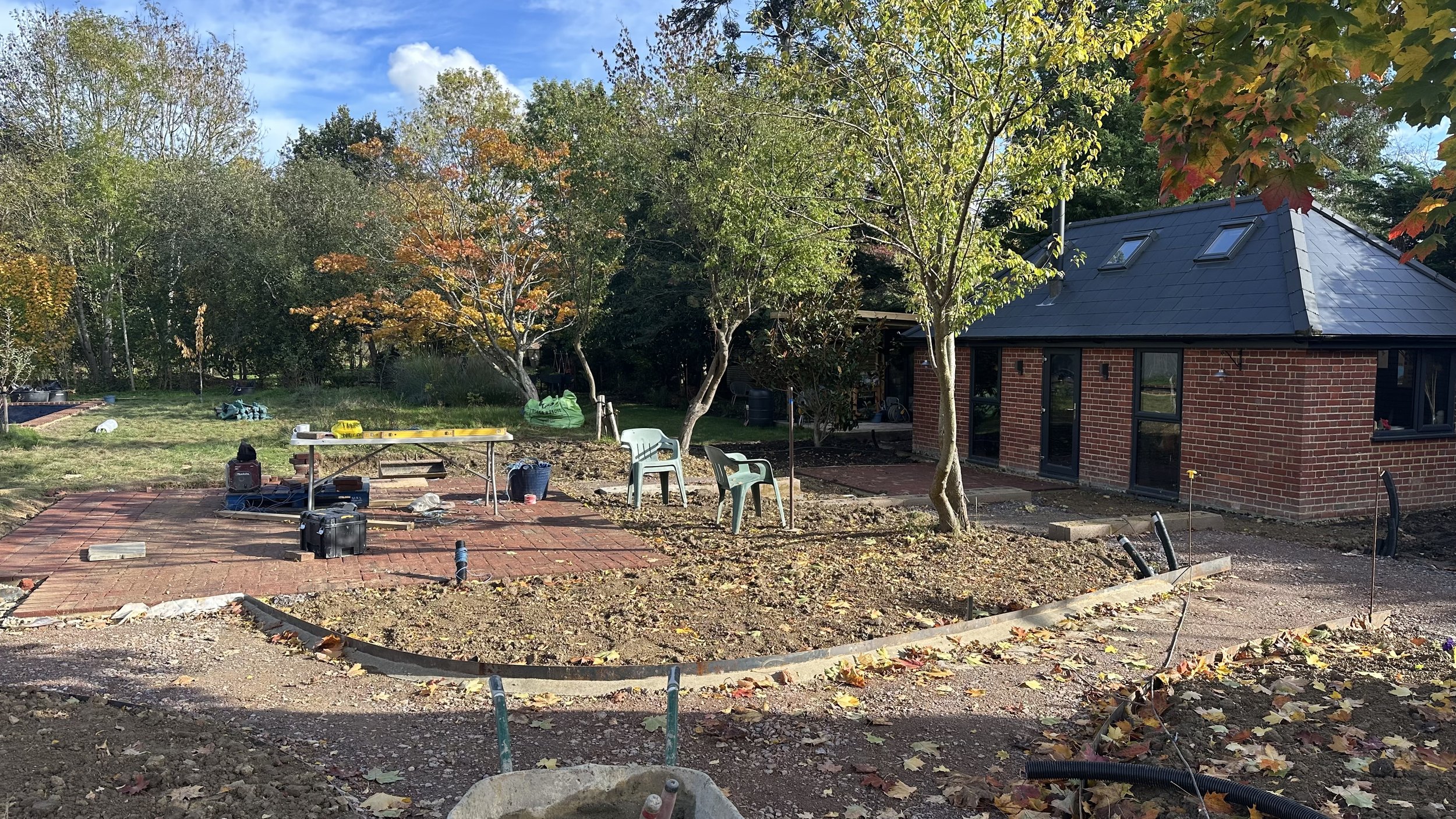 Shapes are taking place