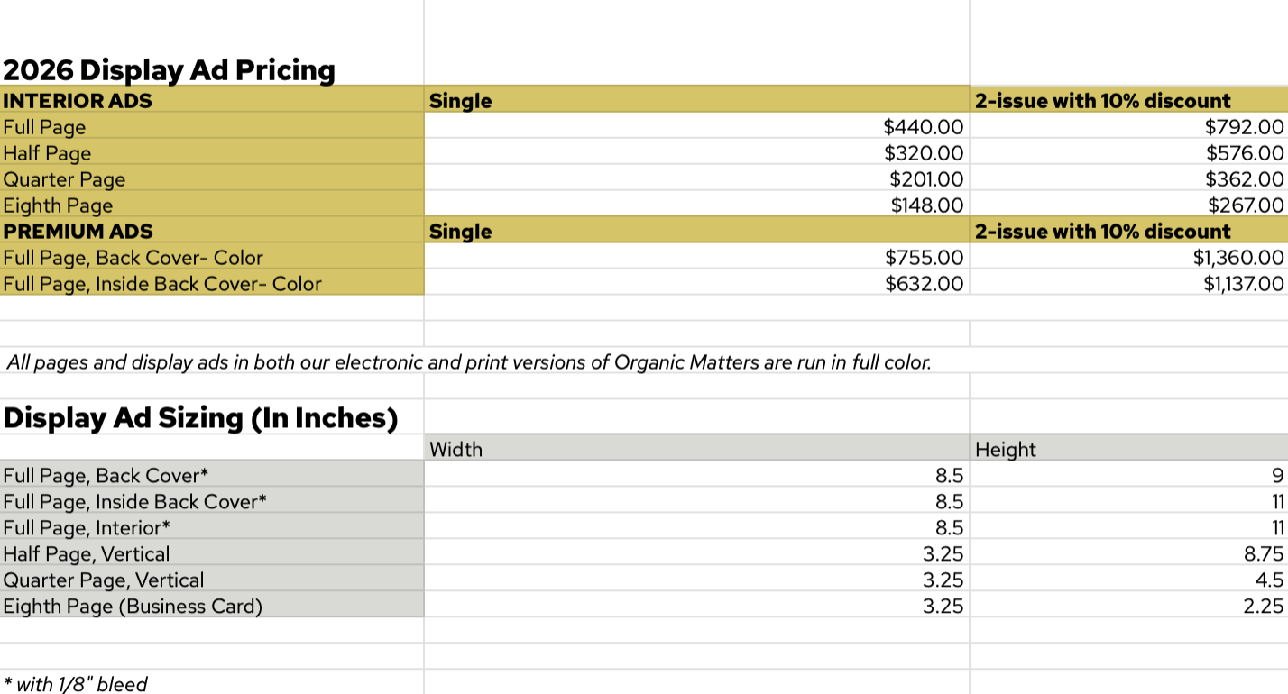 A table displaying the 2026 advertising pricing for Organic Matters