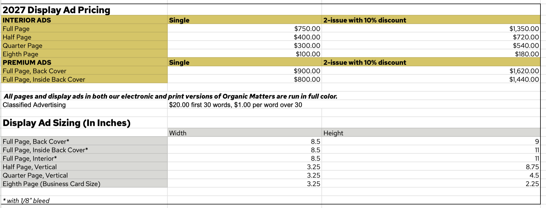 A table displaying the 2027 advertising rates for Organic Matters