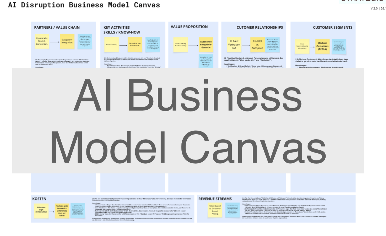 AI Business Modeling: Disruptionsrisiken erkennen, Handlungsfähigkeit sichern