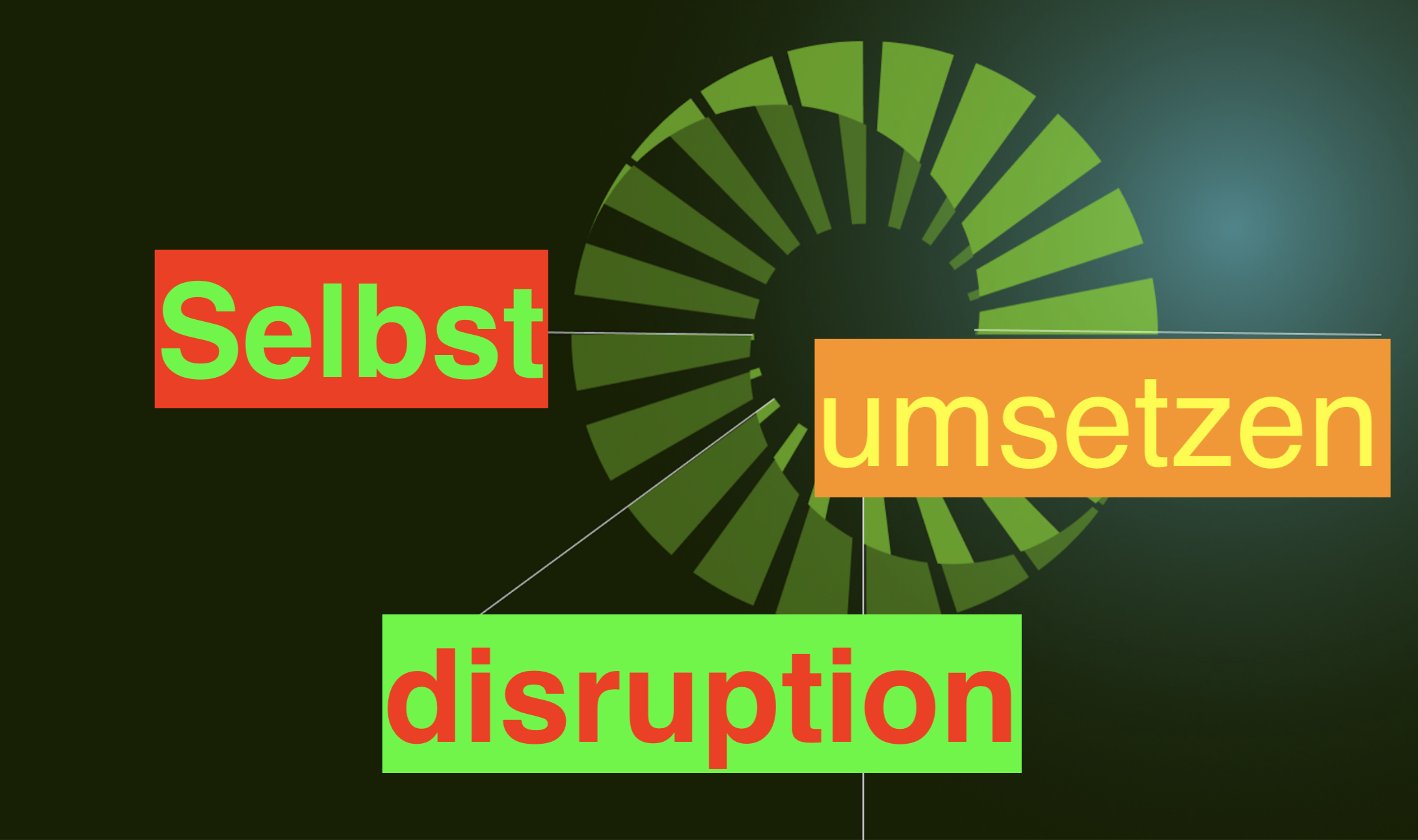 Strategische Selbstdisruption. Systematisch umsetzen statt abwarten