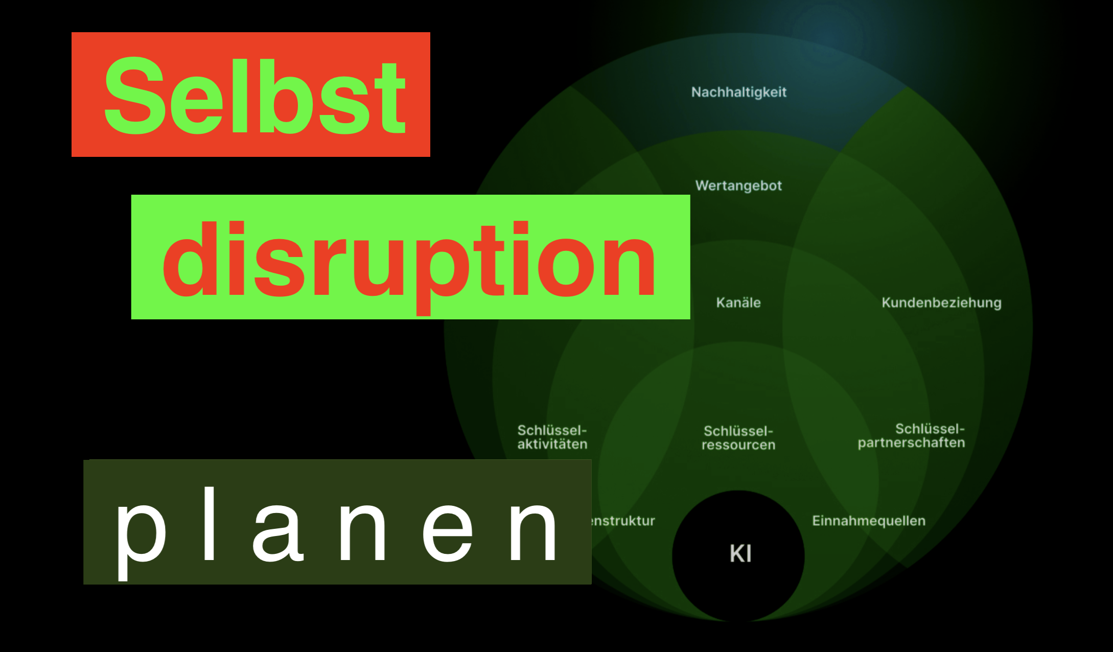 Strategische Selbstdisruption: Das eigene Geschäftsmodell mit AI und Nachhaltigkeit angreifen</span>