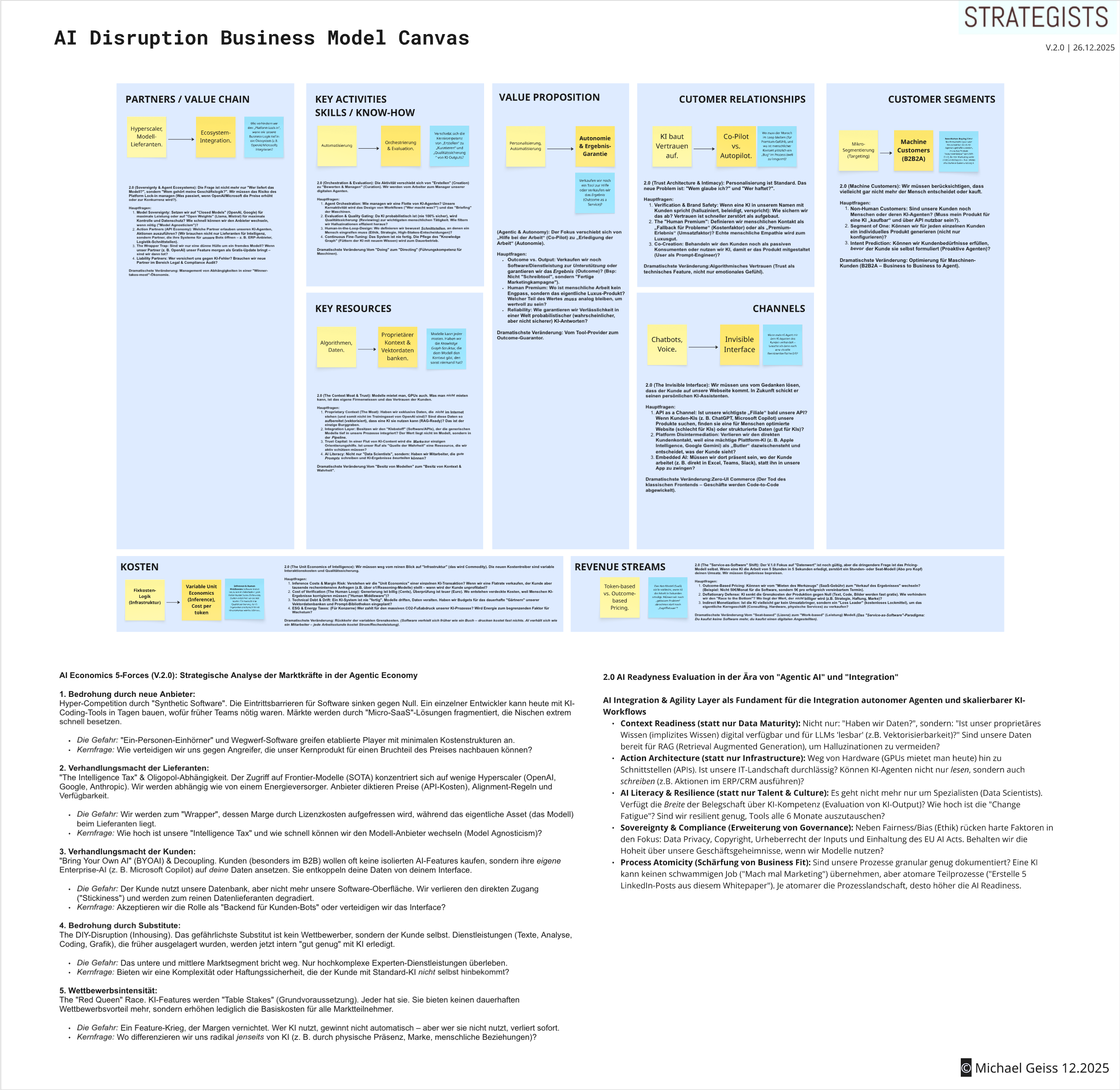 AI Business Modeling: Disruptionsrisiken erkennen, Handlungsfähigkeit sichern