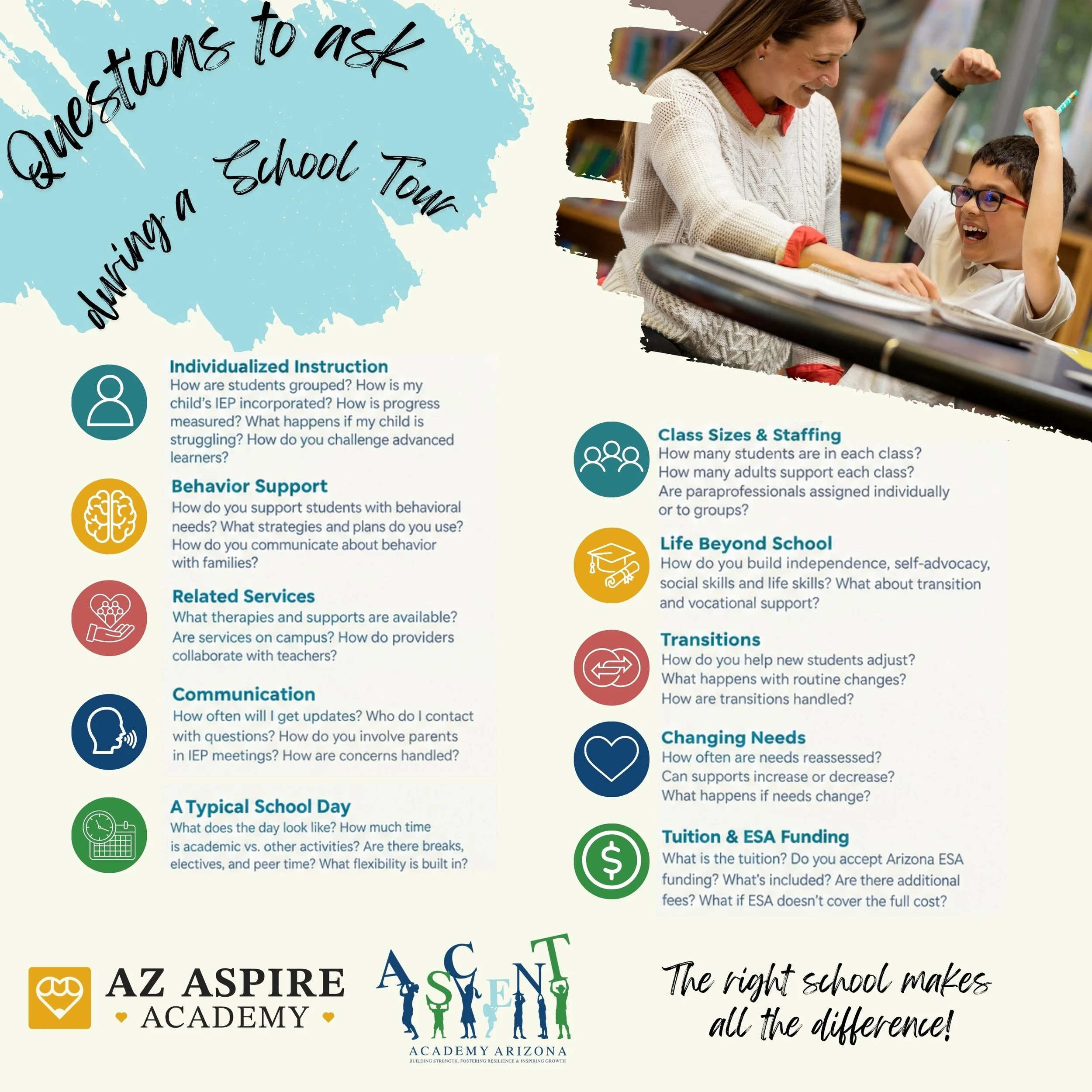 Questions to Ask During a School Tour (Special Education Edition!)