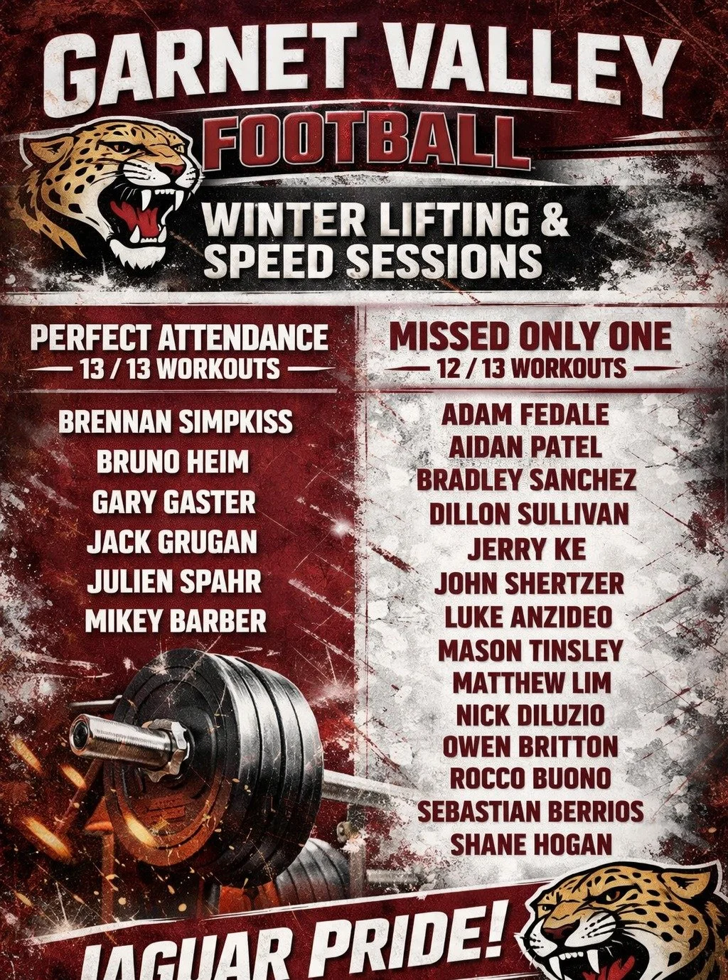 Today begins Spring Sports at GV, and we wish all of our Multi-Sport Athletes good luck! Shoutout to our February Speed Training and Lifting Sessions for best attendance!