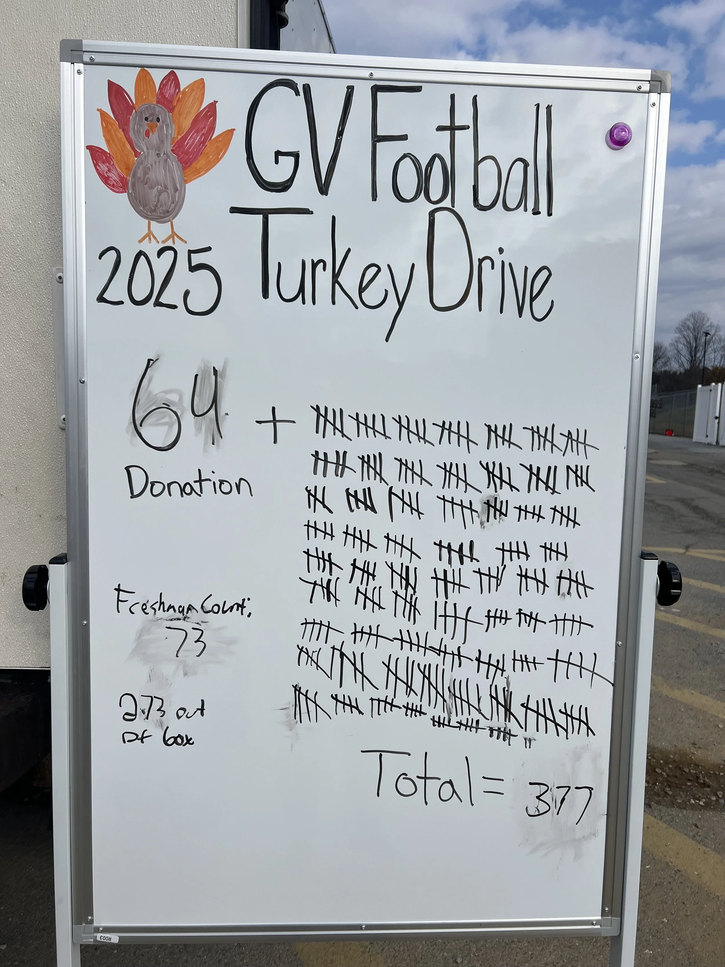 White outdoor whiteboard with a drawing of a turkey and handwritten text about a turkey drive donation. The turkey is decorated with colorful feathers, and there are tally marks, donation details, and totals written on the board.