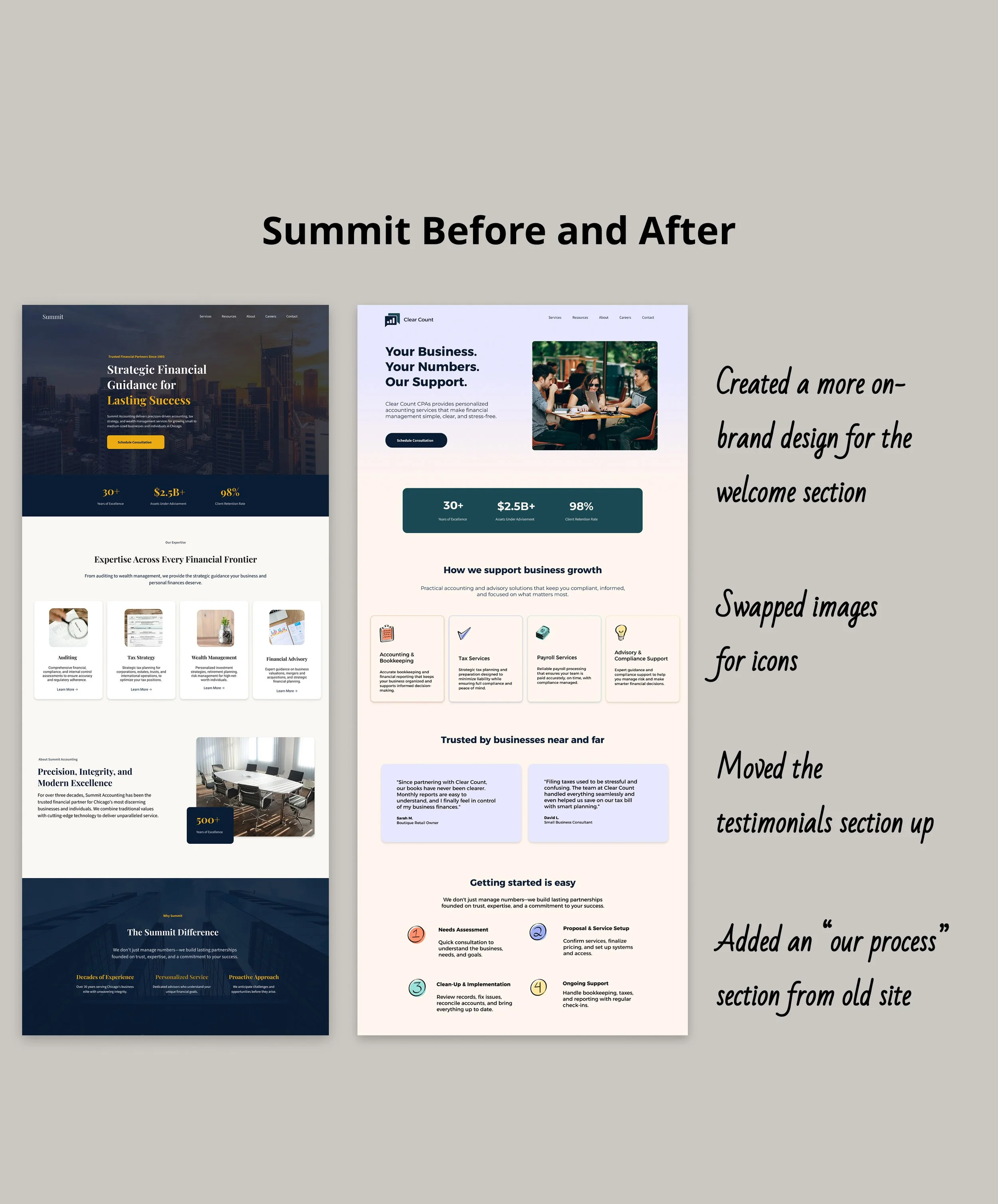 Custom Pro Example.jpg