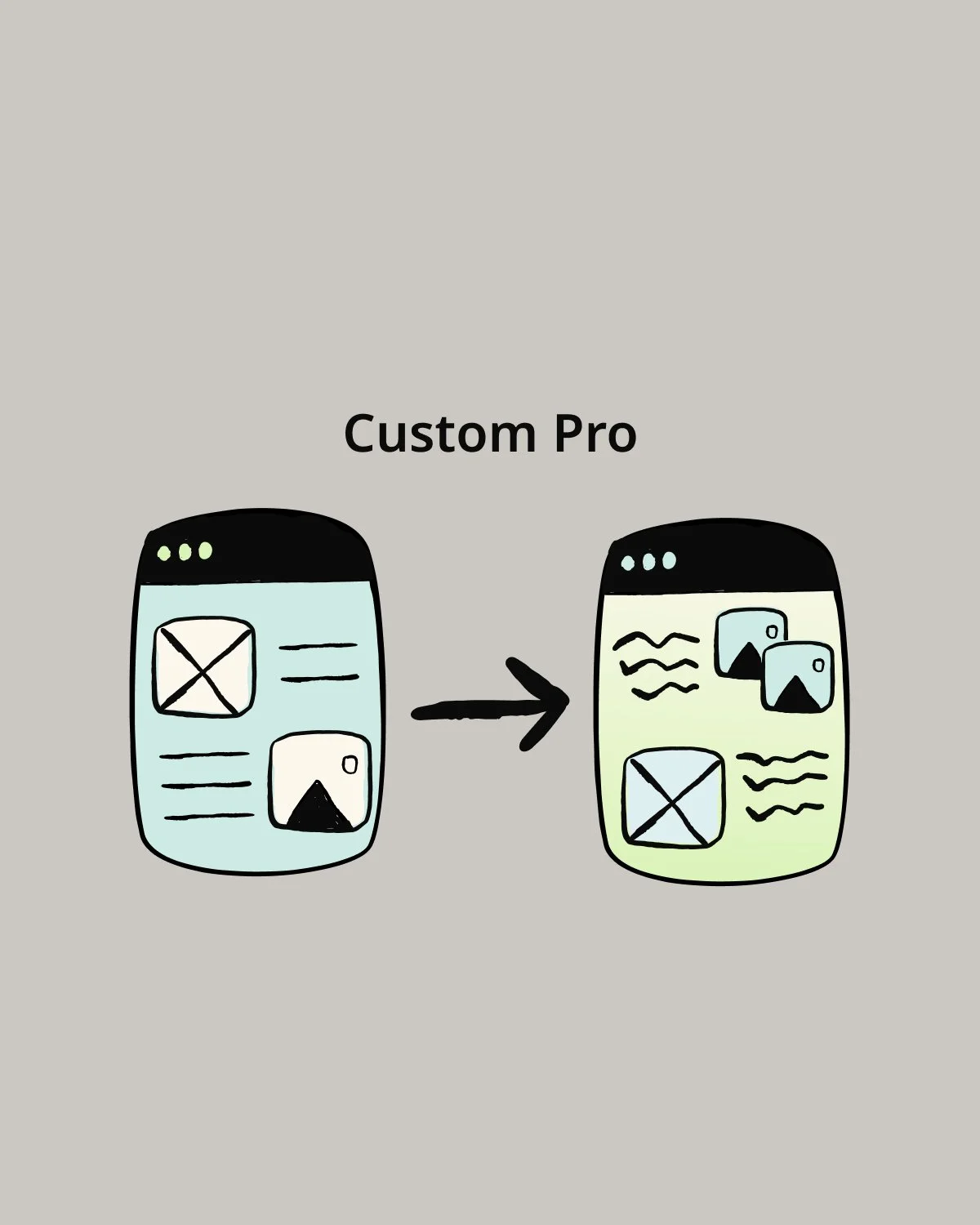 Custom Pro