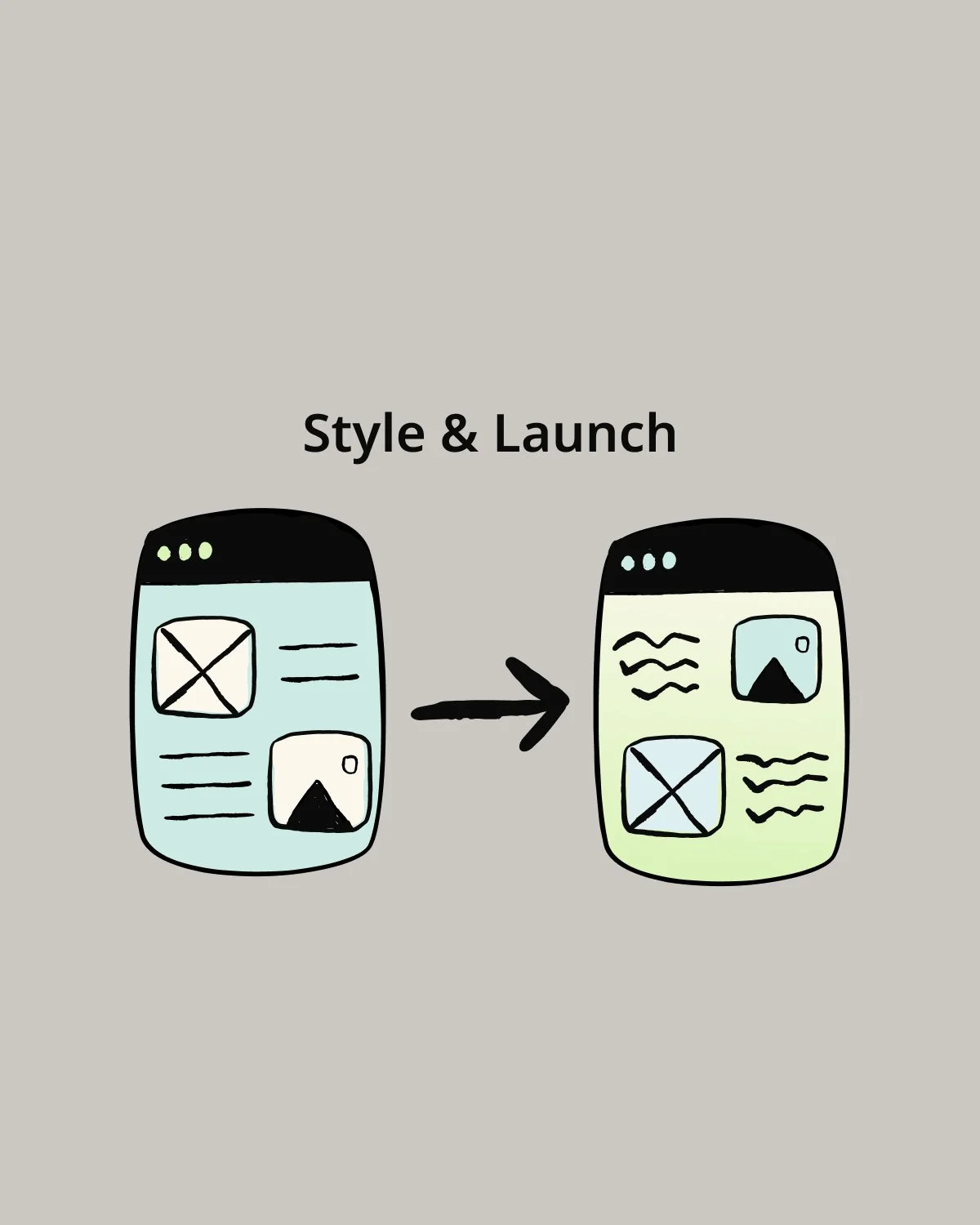 Style & Launch