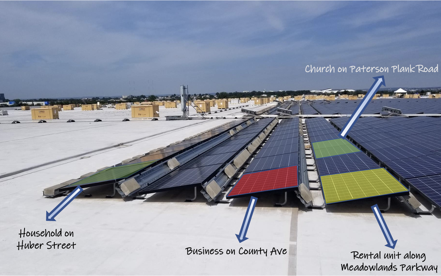 Community Solar Offers Major Discounts On Energy.