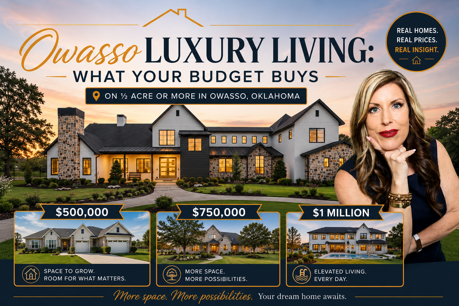 What $500,000, $750,000, and $1 Million Buy on ½ Acre or More in Owasso, Oklahoma