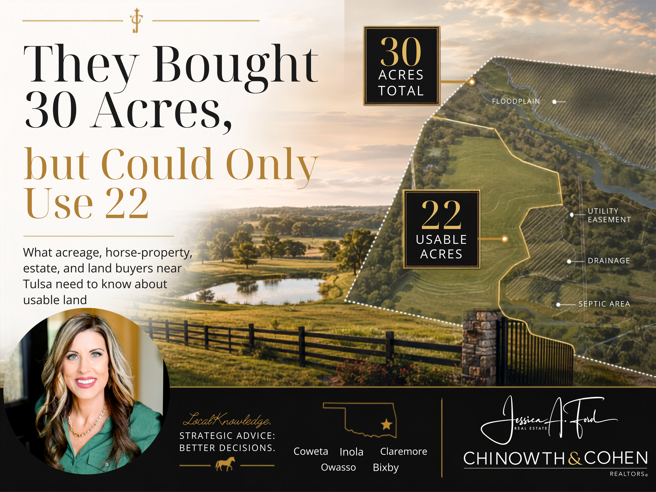 They Bought 30 Acres, but Could Only Use 22