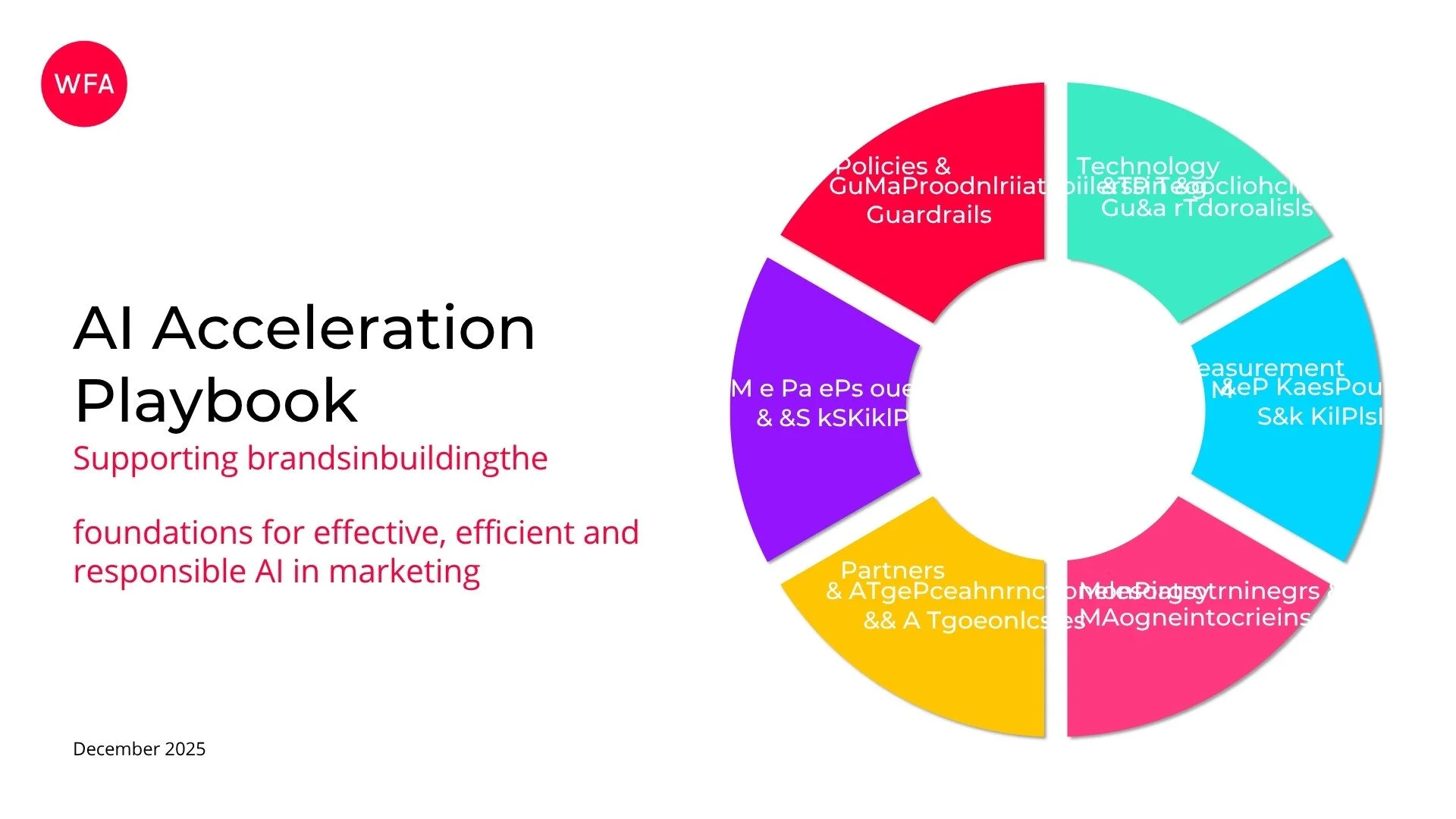 WFA AI Acceleration Playbook