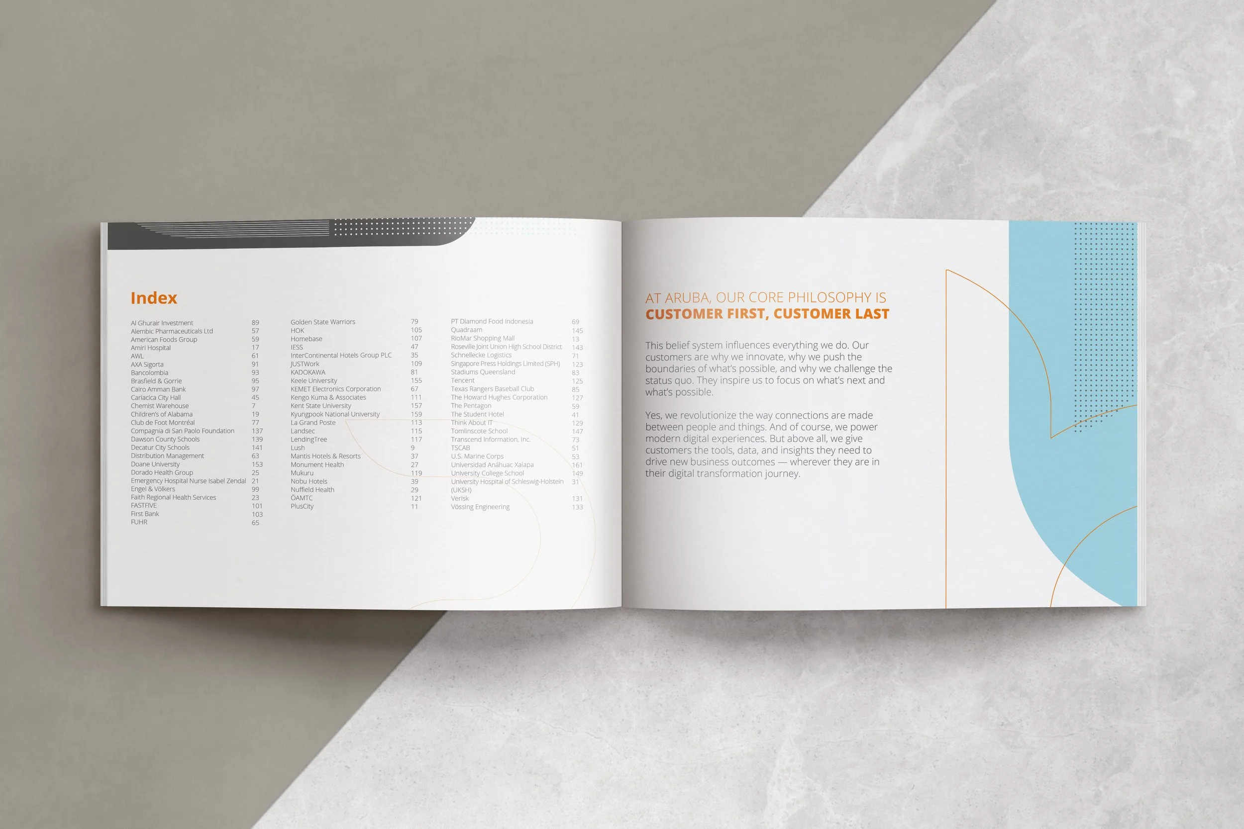 5.aruba-customer-book-index-inside-backcover.jpg
