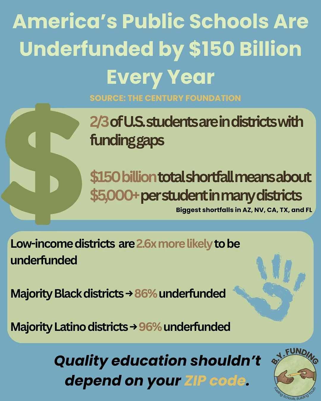 Quality education shouldn&rsquo;t depend on your ZIP code. Yet every year, schools serving low-income, Black, and Latino communities are underfunded the most leaving students without the resources they deserve.

That&rsquo;s why B.Y. Funding exists: 