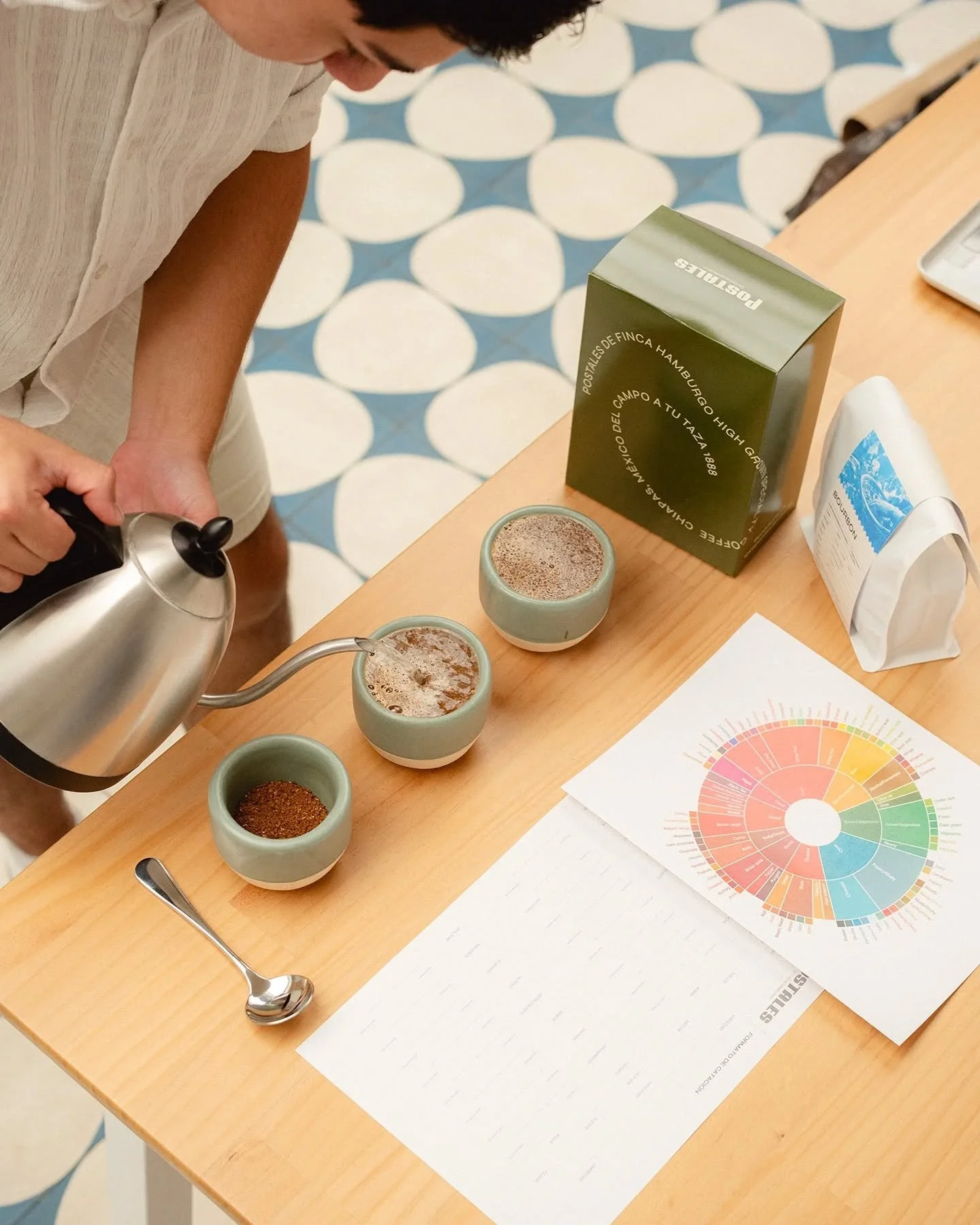 CATAS SABATINAS 

Aprende a distinguir las notas en tu caf&eacute; favorito, a comparar y seleccionar caf&eacute; y desarrolla tu paladar, en nuestras peque&ntilde;as catas sabatinas realizadas en Monterrey 177 col. Roma Norte. 

Dos muestras de caf&