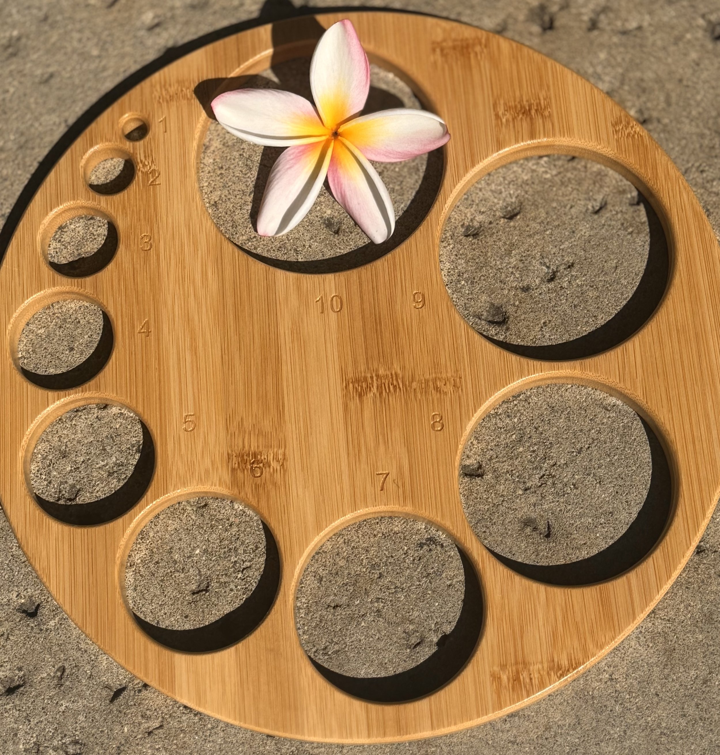 Opening the Portal: Dilation 