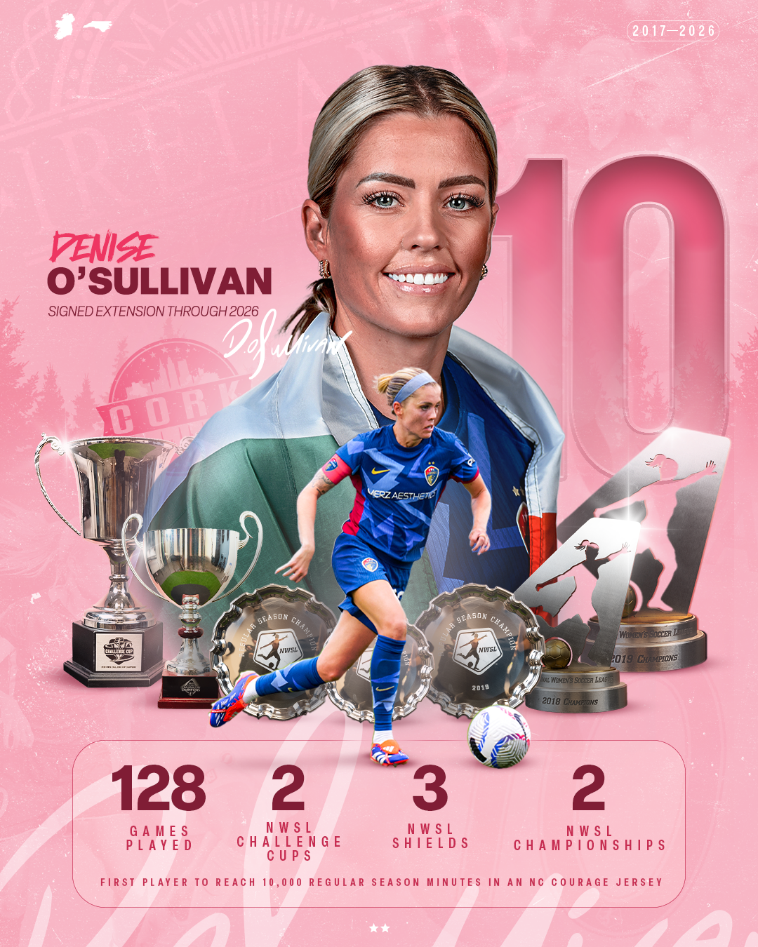Celebration of Denise O'Sullivan's soccer achievements, featuring her portrait with trophies, medals, and statistics from her career, including 128 games played, 2 NWSL Challenge Cups, 3 NWSL Shields, and 2 NWSL Championships.