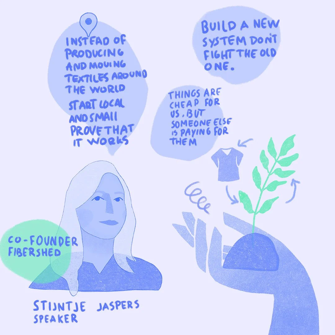 How_to_biodesign_#23_visualisatieSpeaker 1.jpg