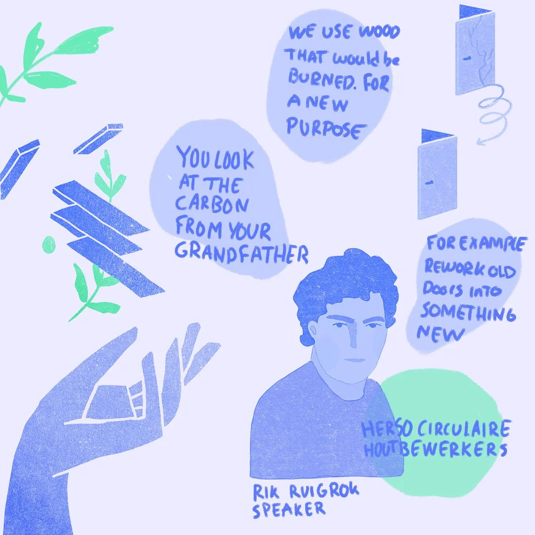 How_to_biodesign_#23_visualisatieSpeaker 2.jpg