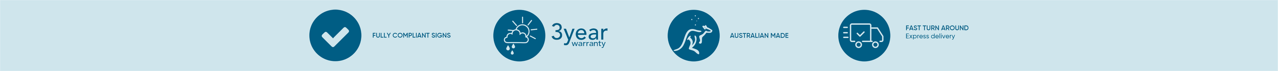 Banner with icons and text highlighting fully compliant signs, a 3-year warranty, Australian made, and fast turnaround with express delivery.