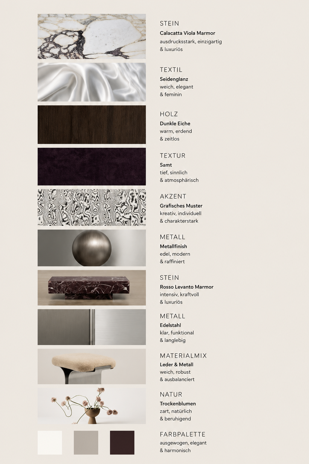 Hanife Wenke - Materilakonzept - Interior Design