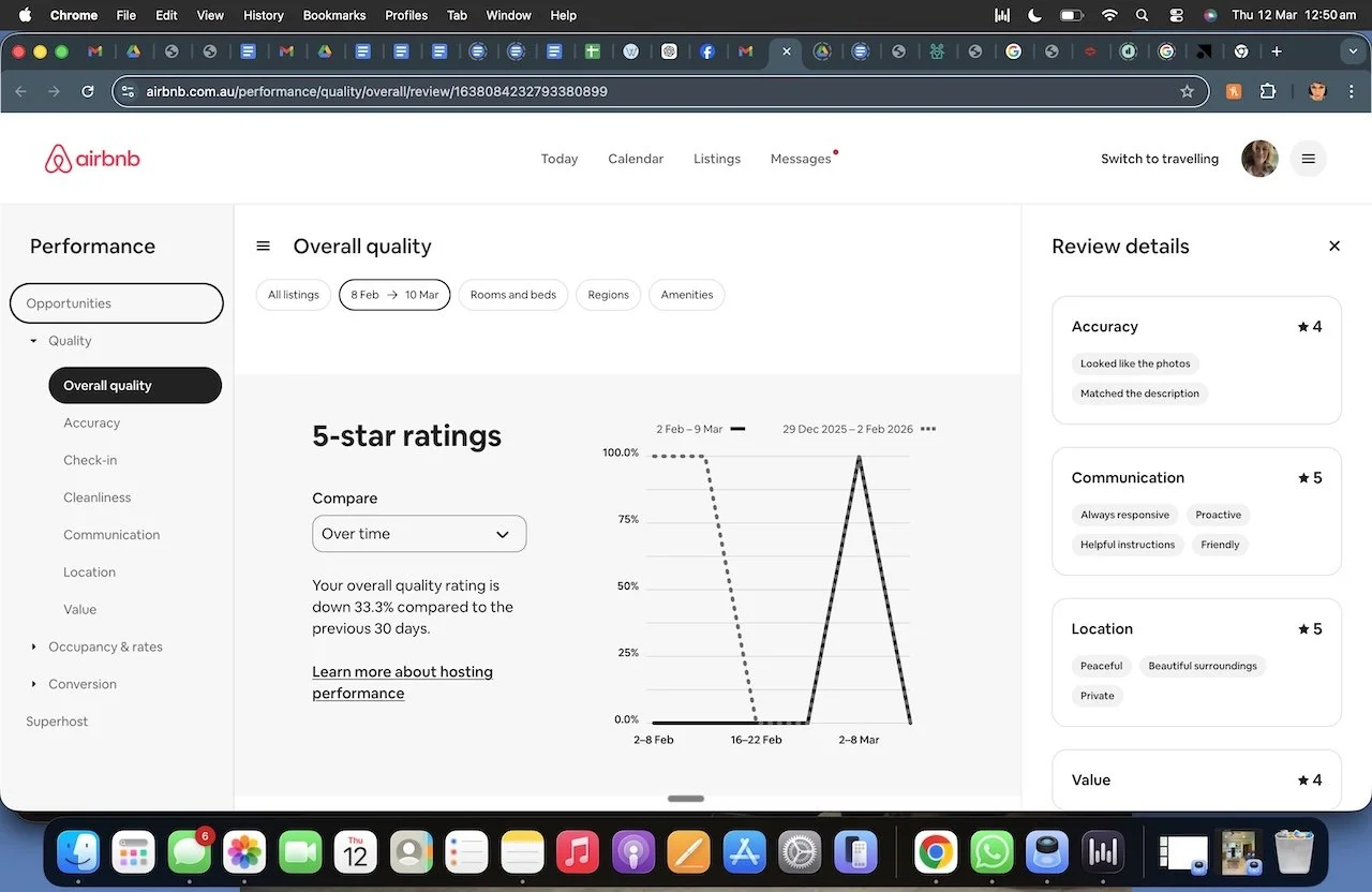 Screenshot of a four-star Airbnb review praising the bed, gardens and church while marking down accuracy and value