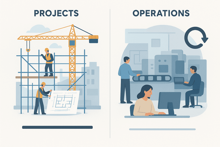 What Is a Project? Understanding the Foundation of Project Management ...