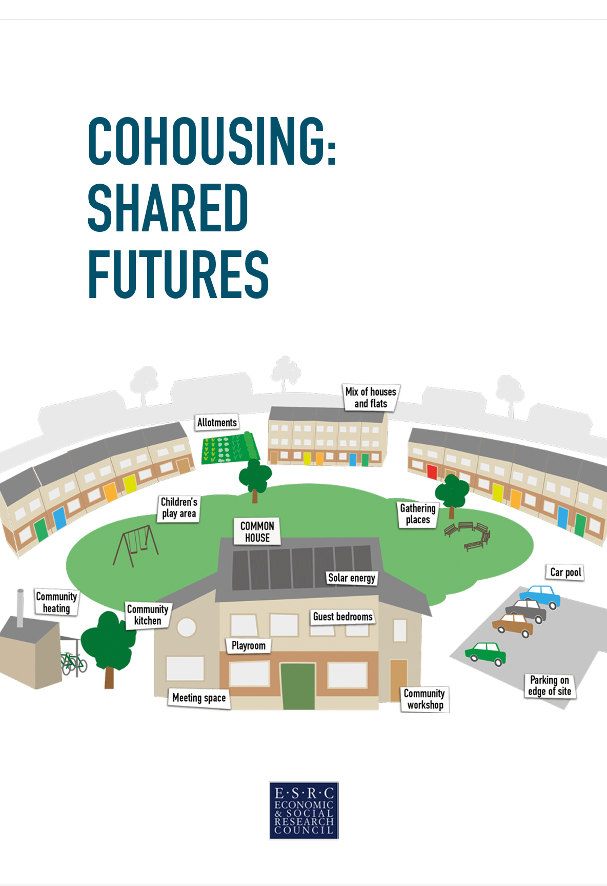 REPORT: Jarvis, H., Scanlon, K., and Fernández Arrigoitia, M. with Chatterton, A.K., O'Reilly, D., Sargisson, & Stevenson, Fionn. (2016) Cohousing: shared futures. LSE London, UK Cohousing Network, ESRC.