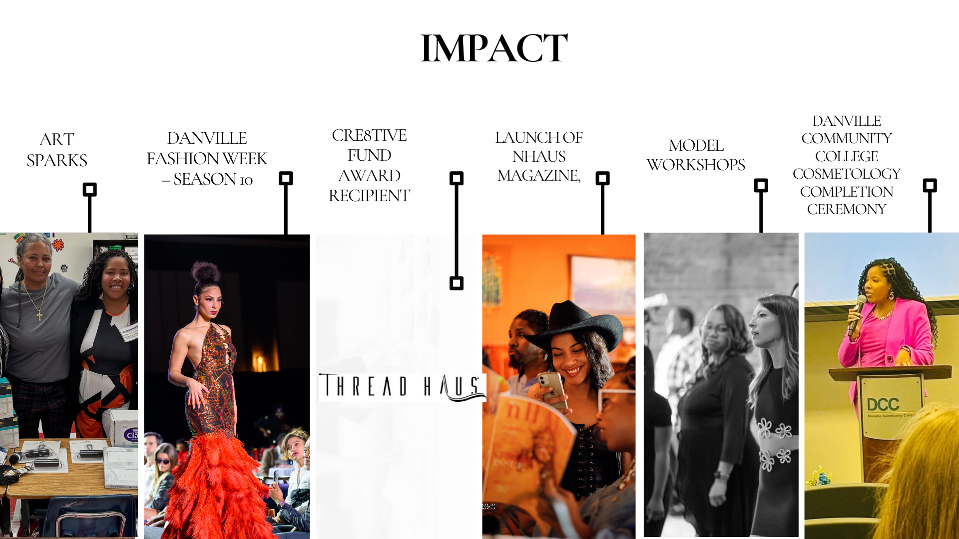 Haus Of Fashion (5).png