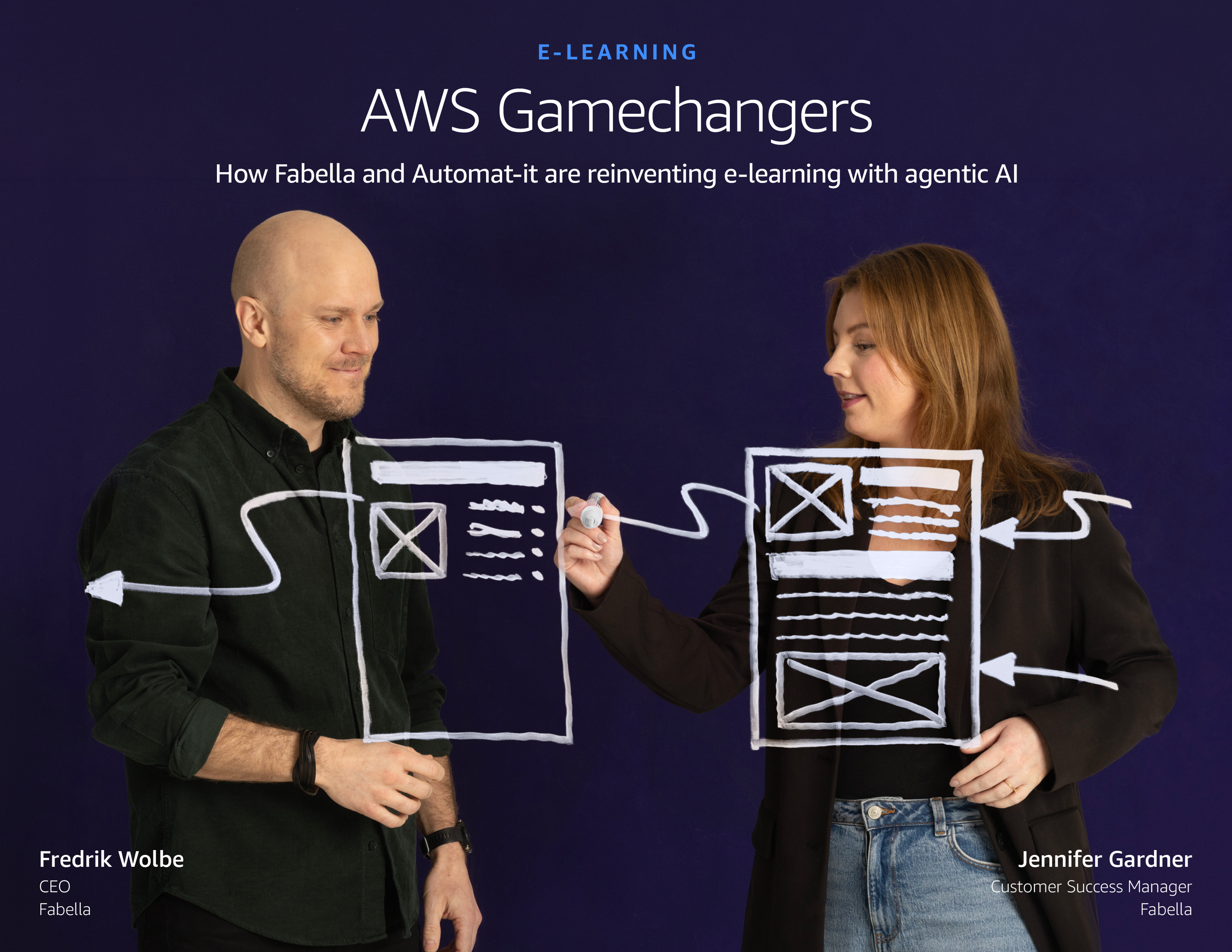 Automat-it + Fabella