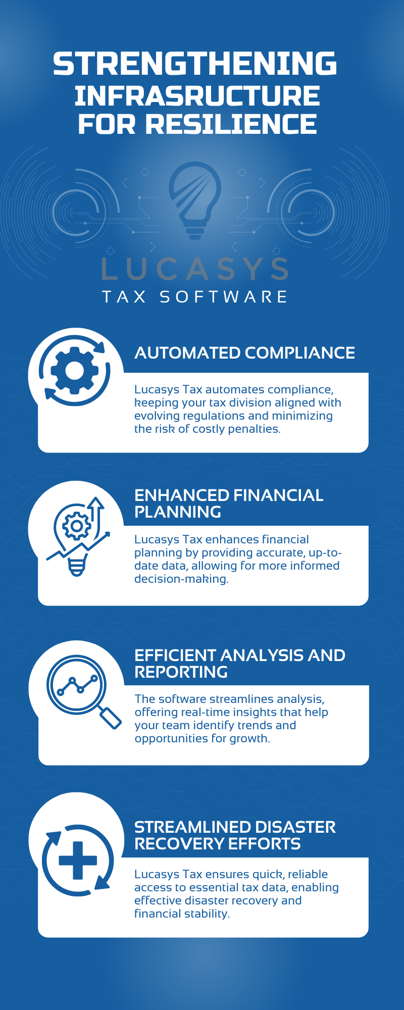 Strengthening Infrastructure for Resilience: The Crucial Role of Tax Software in Investor-Owned Utility Companies