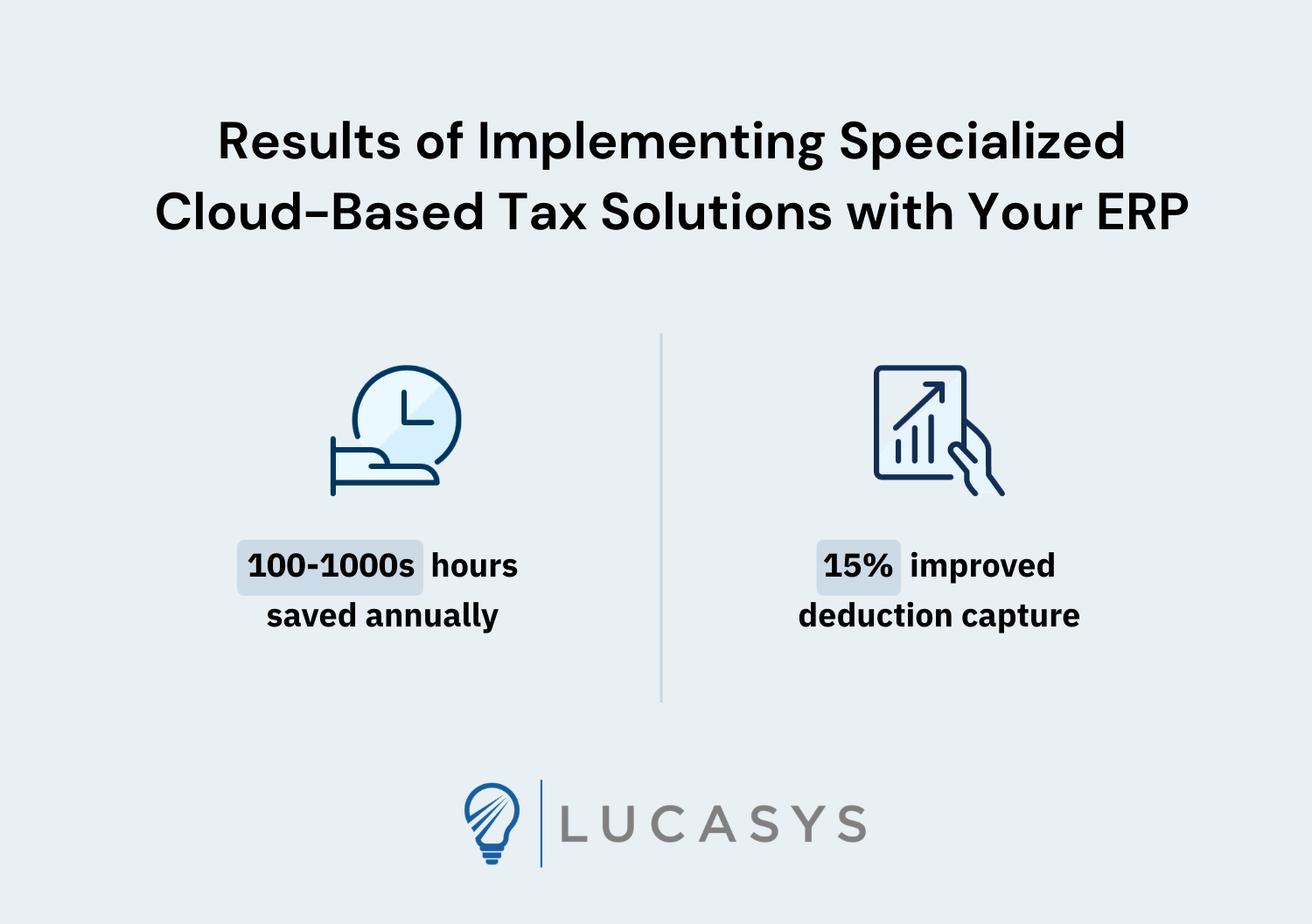 How Utilities Are Using Cloud ERP to Improve Tax Workflows