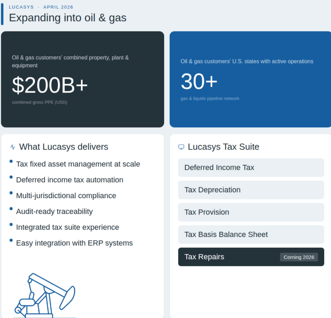 Why oil &amp; gas tax teams are rethinking their fixed asset platform