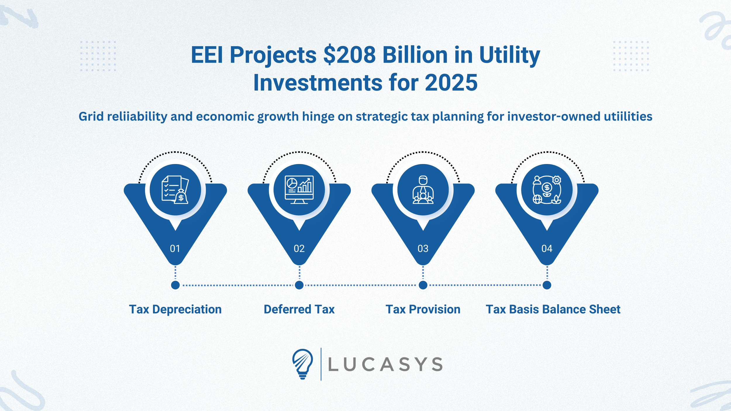 EEI Projects Record $208 Billion in Utility Investments for 2025: Why Tax Strategy is Key for Investor-Owned Utilities