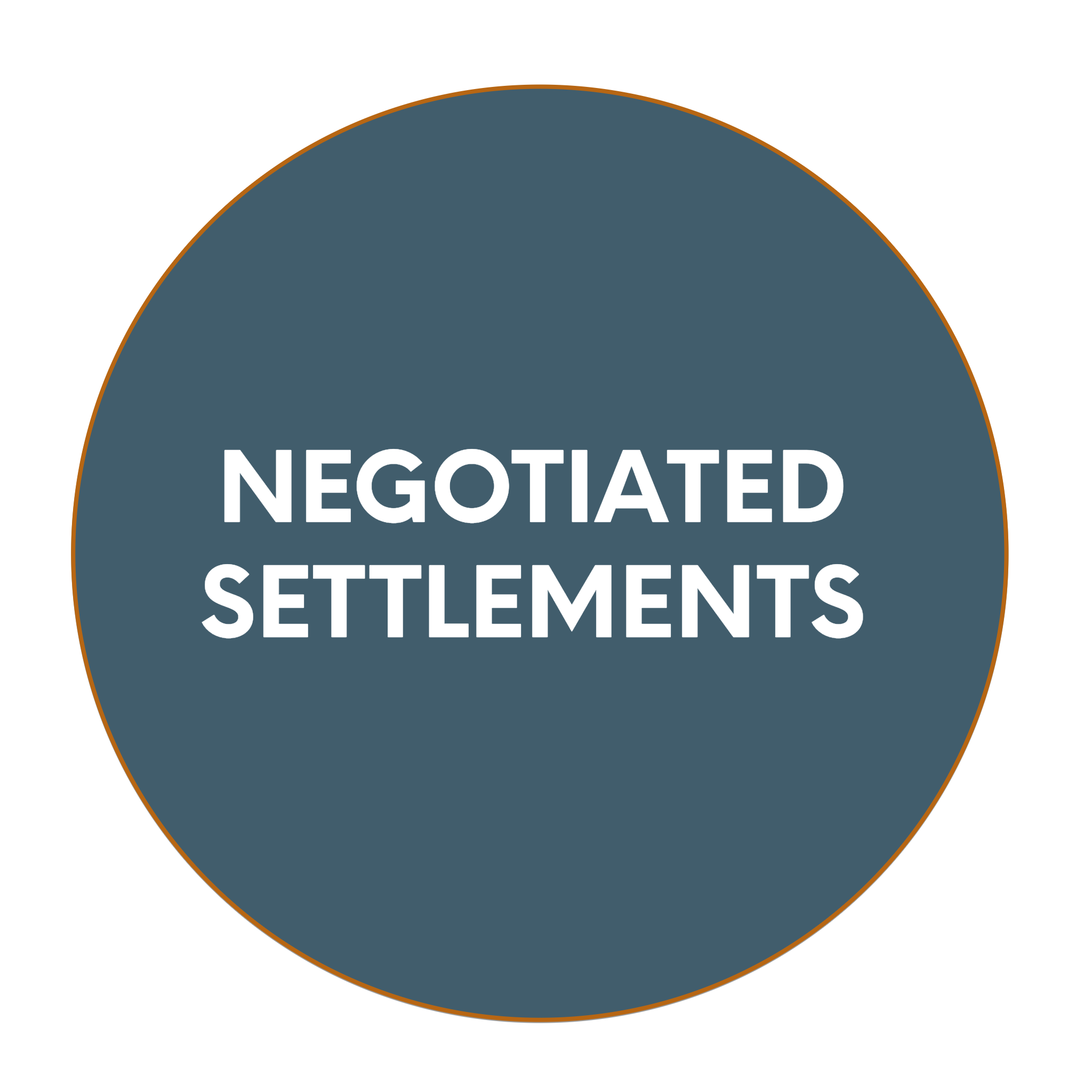 Negotiated settlementS Rower.png