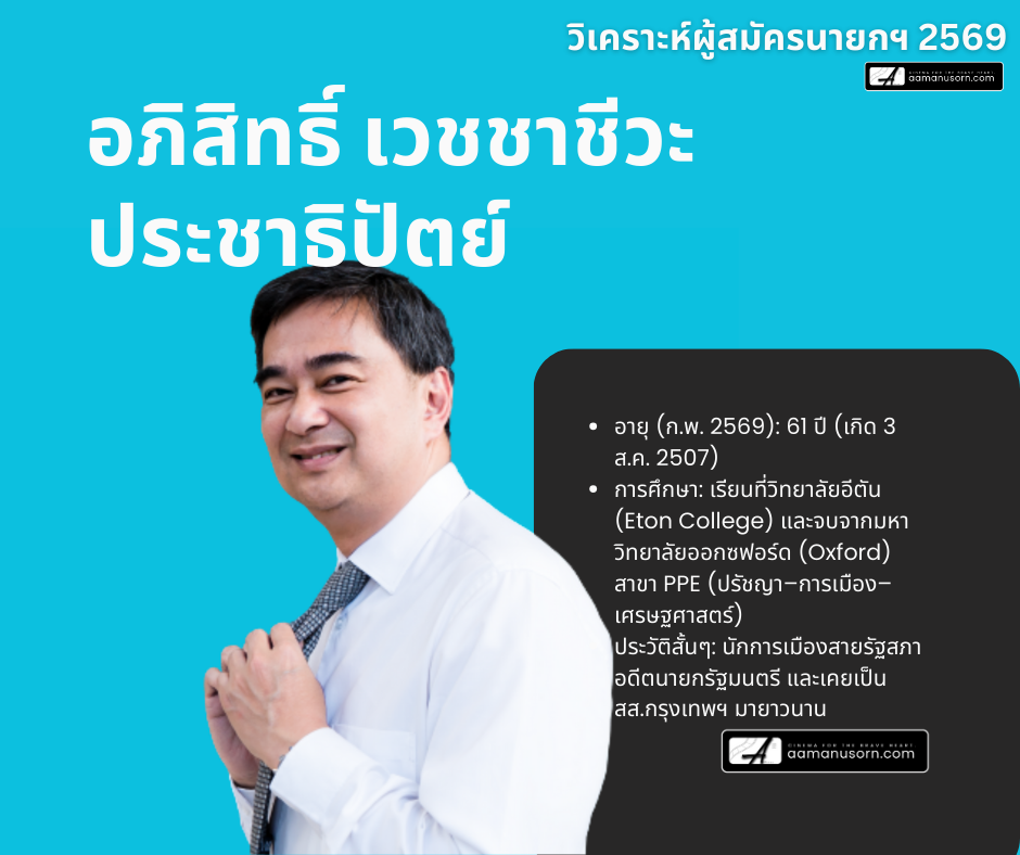 การเมือง - 11.PNG